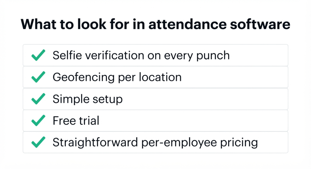 Checklist for choosing employee attendance software